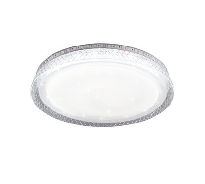 LED ПЛАФОНИЕРА THEA