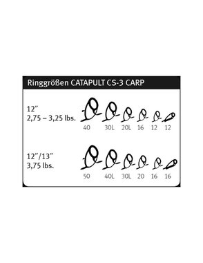 Sportex Catapult CS-3 Carp 12ft 3.75lb въдица