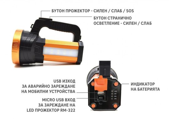 Акумулаторен LED прожектор  RM-322