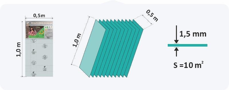 Подложка за LVT SOLID 1.5мм