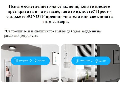 SONOFF DW2 WiFi Безжичен сензор за врати и прозорци