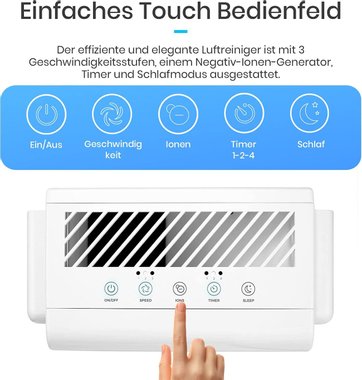 Пречиствател на въздух 5в1 Pro Breeze PB-P01 40 м² 45 W с многослойна филтърна система HEPA филтър йонизатор 