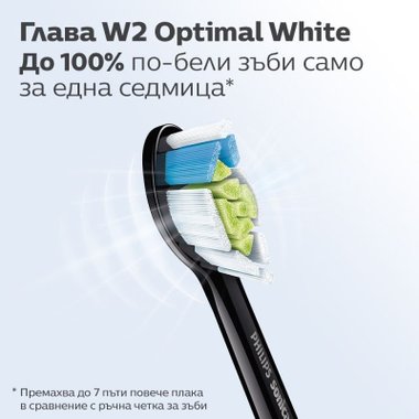 Резервна глава Philips Sonicare W2  Optimal White BrushSync HX6062/13 , черна  2 бр 