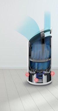 Пречиствател на въздух Leitz TruSens Z-1000 филтър DuPont HEPA360 UV стерилизация 23м²