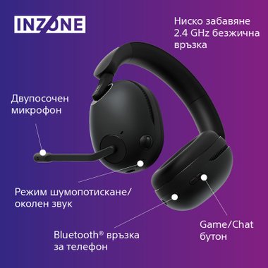 WIRELESS СЛУШАЛКИ  INZONE H9 PS5 SONY WH-G900NB