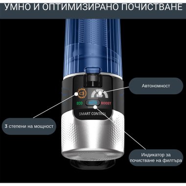 Многофункционална Вертикална Прахосмукачка ROWENTA X-FORCE FLEX 9.60 AQUA RH20C0WO 2В1 ПРАХОСМУКАЧКА И МОП  18.00 V