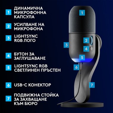 Настолен USB Микрофон с RGB подсветка LOGITECH YETI GX RGB BK 988-000569 LIGHTSYNC