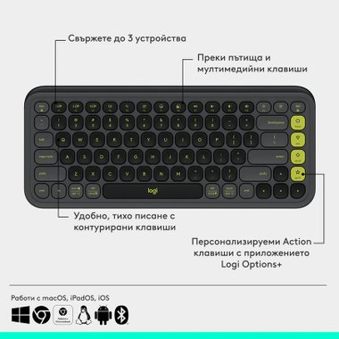 Клавиатура LOGITECH POP ICON KEYS GRAPH 920-013071 US International