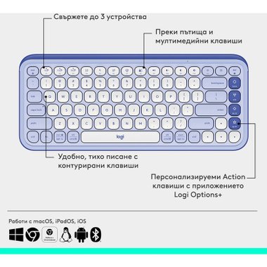 Клавиатура LOGITECH POP ICON KEYS LILAC 920-013074 US International