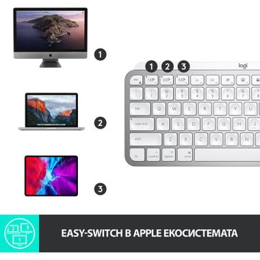 Клавиатура LOGITECH MX Keys Mini for Mac- 010526 US International