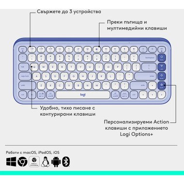 Безжичен Комплект LOGITECH ICON COMBO LILAC 920-013078