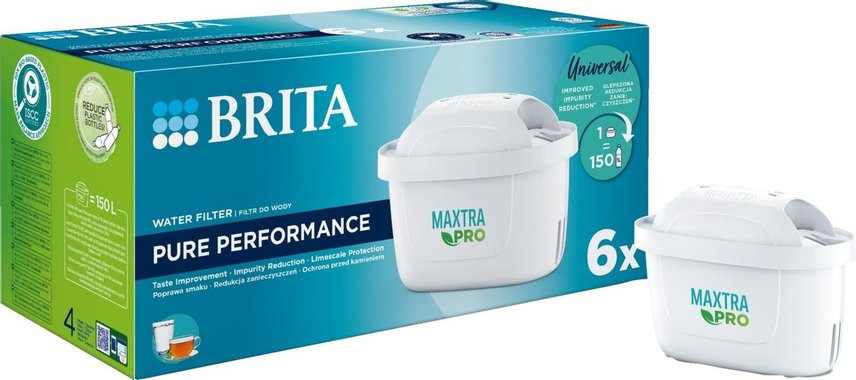 Комплект филтри Maxtra Pro