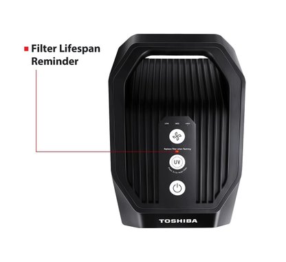Пречиствател на въздух 3в1 Toshiba CAF-Z45FR 53W HEPA H13 филтър с активен въглен UV стерилизация CADR 228 м³ч