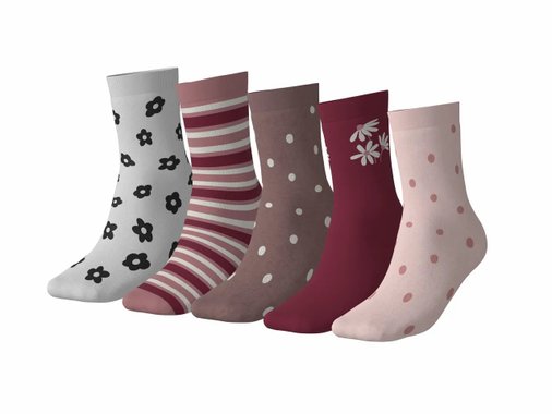 Детски термочорапи