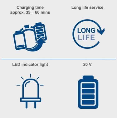 Акумулаторна батерия Scheppach IXES SBP2.0 Li-ion 20V 2Ah