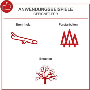 Бензинов трион Sceppach PCS53 2kW 53 см³ 50см Бензинова резачка Бензинов верижен трион