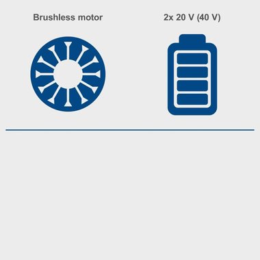 Листосъбирач 4в1 Scheppach IXES BC BLV720X Акумулаторен листосъбирач Издухва Засмуква 