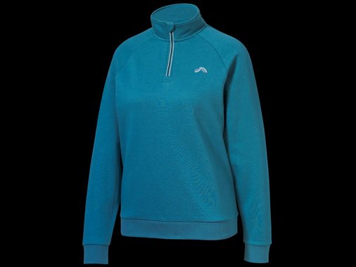 Tермосуитшърт