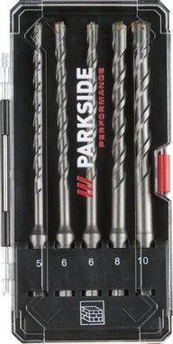 Свредла или длета