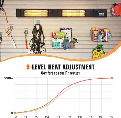 Инфрачервена двойна печка Vevor T17-GR30B 102см 3000W Инфрачервен карбонов отоплител с дистанционно управление вътрешно и външно отопление 
