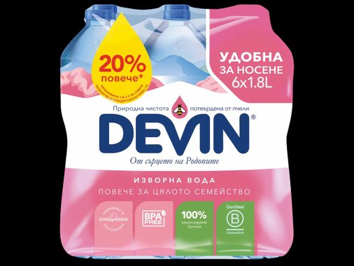 Минерална или изворна вода