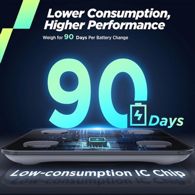 Кантар Анализатор RunStar FG2019LB Smart Везна 22 основни телесни показателя Пулс 