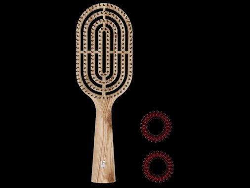 Принадлежности за грим