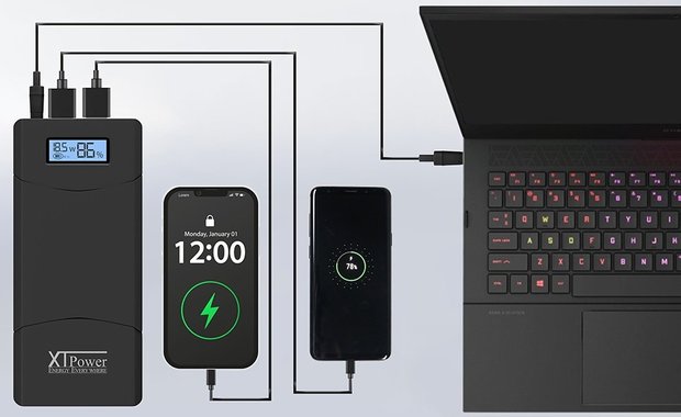 Външна батерия за зареждане на лаптоп XT-20000QC3 20100mAh 5V 65W Power Bank Бързо зарядно мобилни устройства