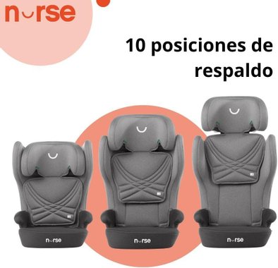 Детски стол за кола Nurse Spring 7053 Z11 isofix i-Size 4-12г Столче за кола