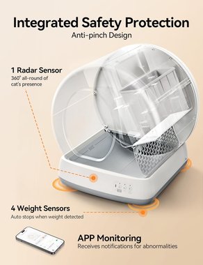 Автоматична котешка тоалетна Meowant MW-SC01 Smart Самопочистваща се котешка тоалетна