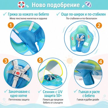 Бебешки пояс със сенник за плуване UV защита UPF 50+, 