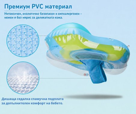 Бебешки пояс със сенник за плуване UV защита UPF 50+, 