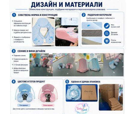 Бебешки пояс със сенник за плуване UV защита UPF 50+, 
