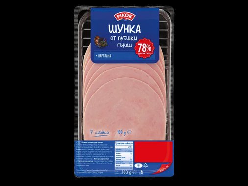 Шунка