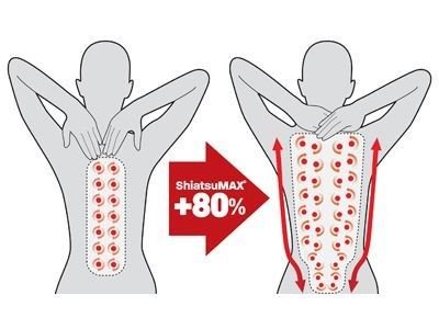  Масажна седалка Homedics SBM-555H-EU Уред за маса