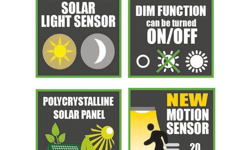 Соларна LED лампа със сензор за движение Dymond So