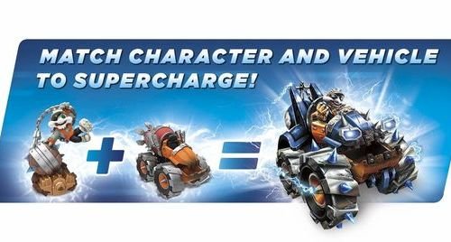 Превозно средство Thump Truck Skylanders Superchar