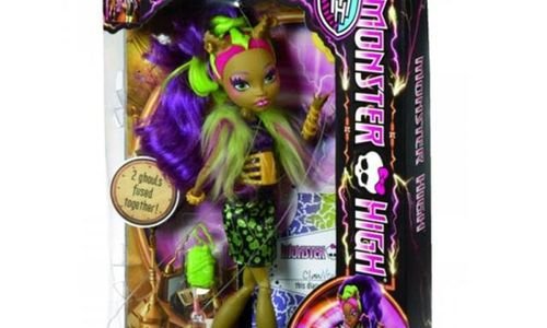 Кукла Clawvenus Freaky Fusion Monster High Mattel 