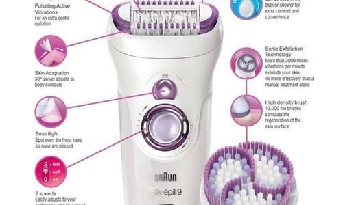 Епилатор самобръсначка Braun silk epil 9 SE 9961 