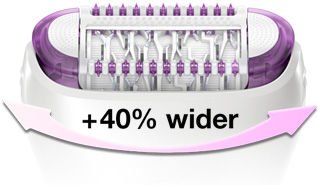Епилатор самобръсначка Braun silk epil 9 SE 9961 