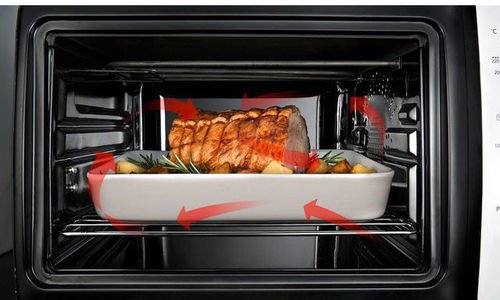 Фурна Delonghi EO2435 SfornaTuttoMidi 24 литра