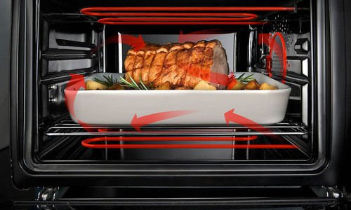 Фурна Delonghi EO32752 SfornatuttoMaxi 32 литра 22