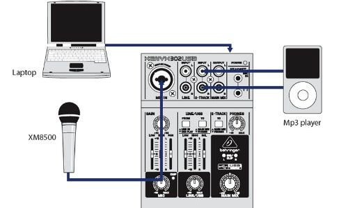 Професионален миксер Behringer Xenyx 302 USB стере