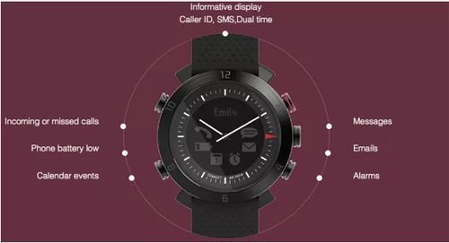 Часовник Cogito Classic CW2 SmartWatch Smart Bluet