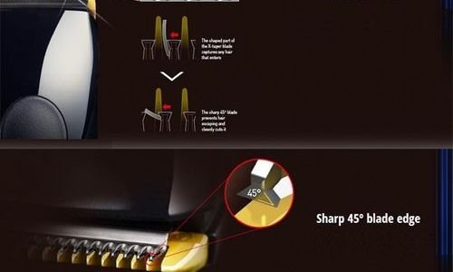 Професионална машинка за подстригване Panasonic ER