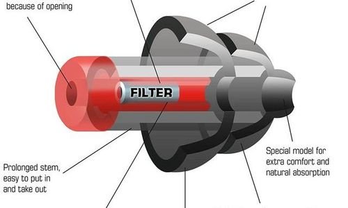 Тапи за уши с филтри Alpine WorkSafe Earplugs рабо
