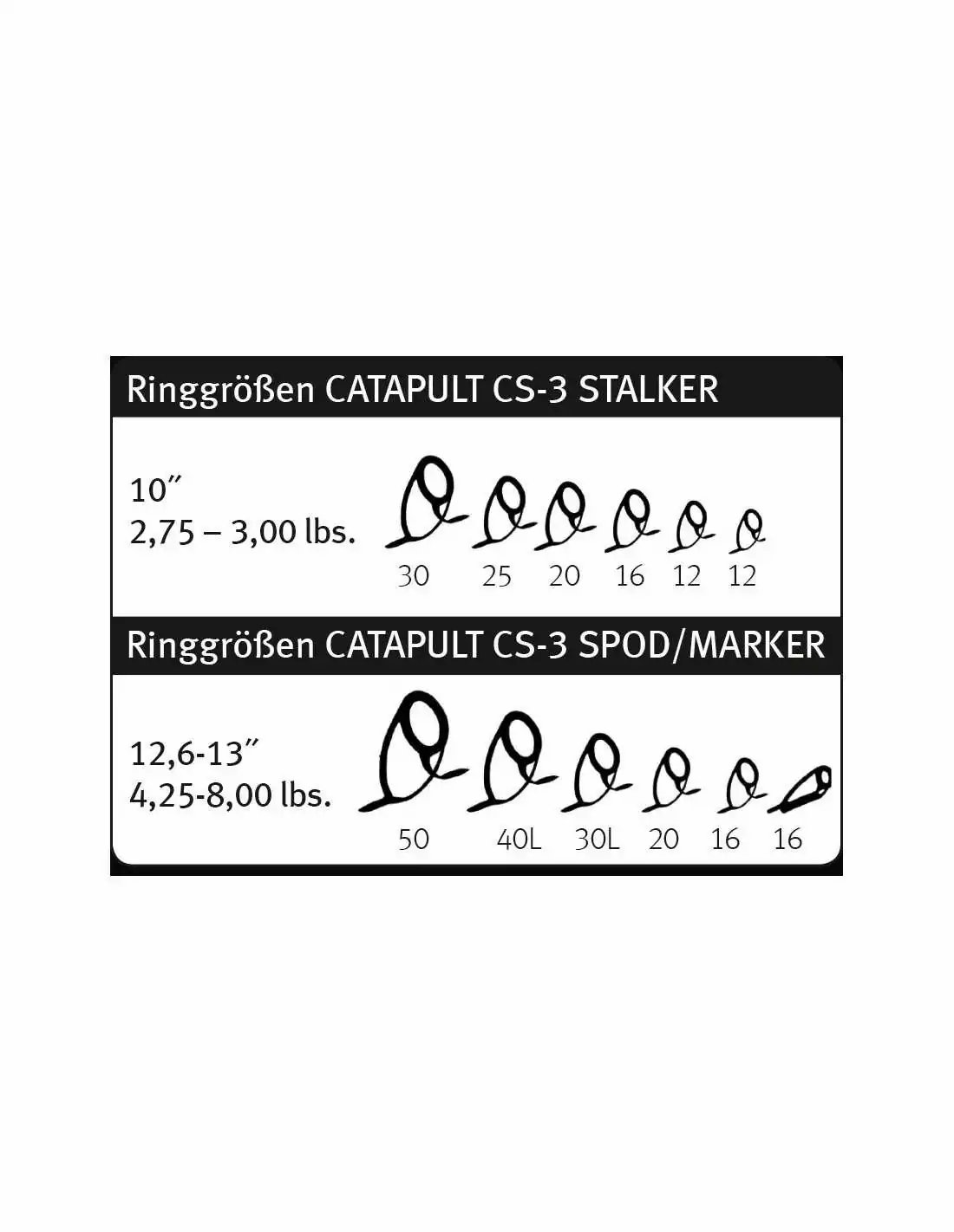 Sportex Catapult CS-3 Carp Spod 13ft 5.5lb въдица